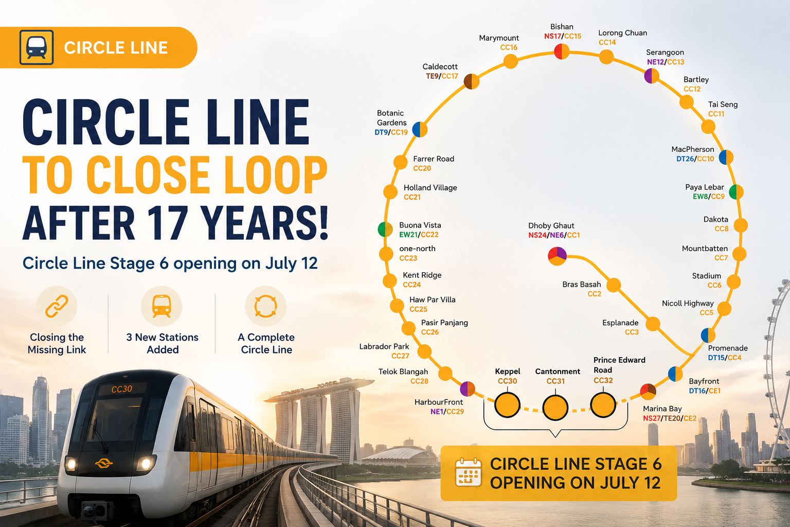 Singapore Circle Line Stage 6 map showing the new Keppel, Cantonment and Prince Edward Road MRT stations.