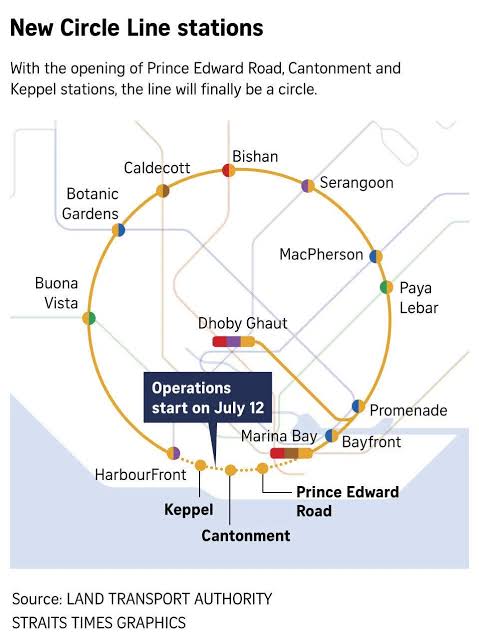 Singapore Circle Line Stage 6 map showing the new Keppel, Cantonment and Prince Edward Road MRT stations.